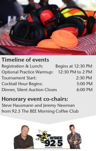 Sporting Clays Timeline